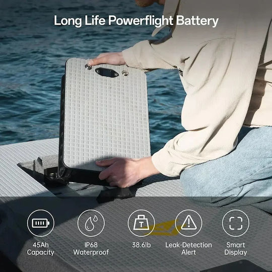 Waydoo Flyer Evo Pro Plus 35 Performance – Set Placă Electrică Efoil