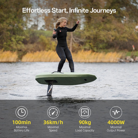 Waydoo Flyer Evo Lite – Електрически Сърф Борд Efoil Комплект