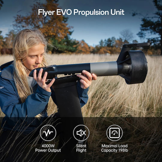 Waydoo Flyer Evo Lite – Електрически Сърф Борд Efoil Комплект