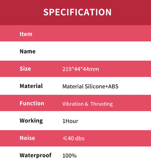 Jackal Red 9 Vibration Functions