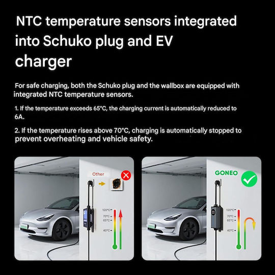 Portable Electric Car Charger 3.6kW with Built-in Cable 15m Type 2