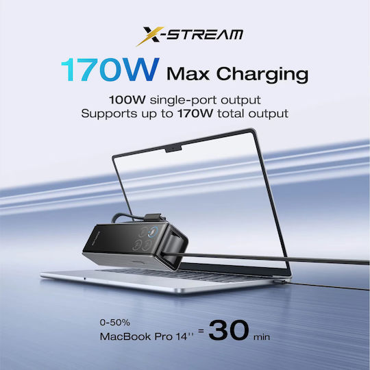 EcoFlow Rapid Power Bank 25000mAh 170W Γκρι