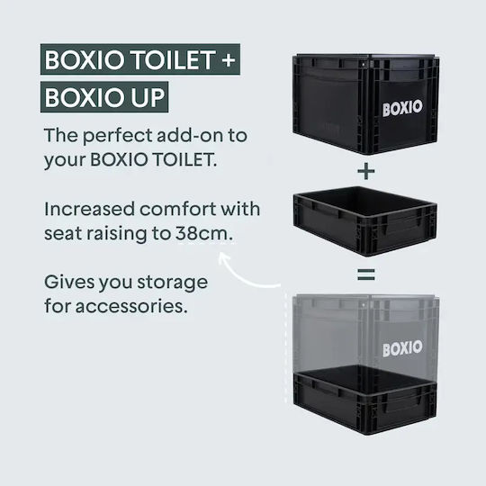 Boxio Accesorii Pentru Camping