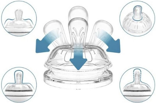 Nuvita Plastikflasche Gegen Koliken mit Silikonsauger für 2+ Monate 250ml
