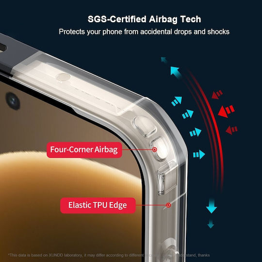 Xundd Back Cover Πλαστικό Διάφανο (OnePlus 15)