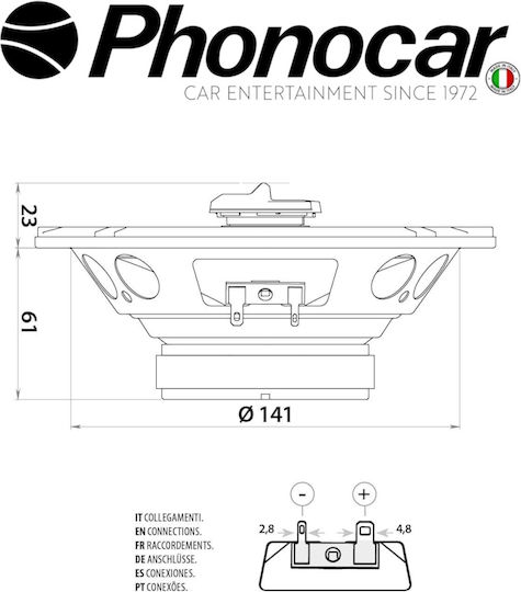 SPL Комплект Автомобилни Високоговорители 6.5" с 50W RMS (2 път)