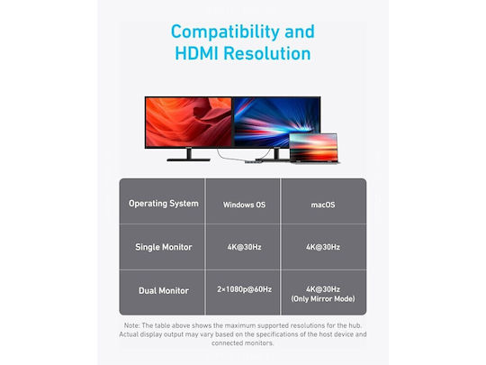 Anker USB-C Docking Station with HDMI 4K PD Silver (A83740A2)