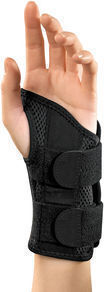 Wrist Stabilizer