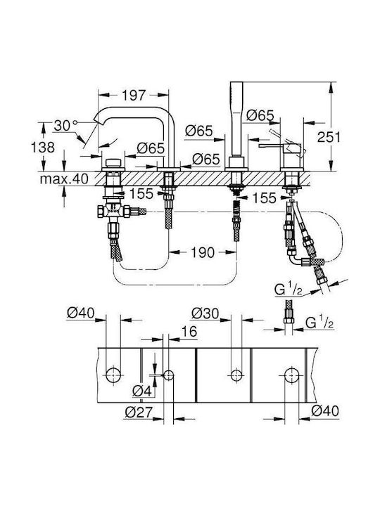 Grohe Αναμεικτική Μπαταρία Μπανιέρας Γκρι