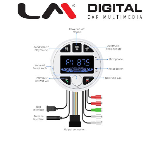LM Digital Автомобилна Аудио Система (Блутут/USB/WiFi/GPS) с Тъчскрийн 7"