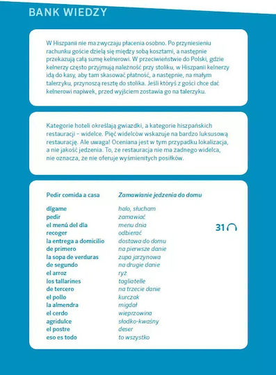Powiedz To Po Hiszpańsku. Poziom A1-a2