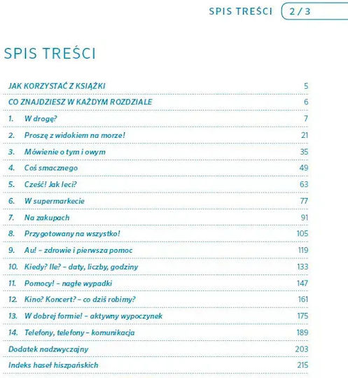 Powiedz To Po Hiszpańsku. Poziom A1-a2