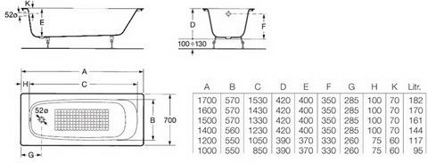 Roca Continental Вана Чугун 150x70см