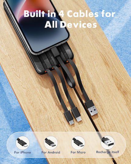 Charmast W2065 Power Bank 20000mAh 20W with 2 USB-A Ports and USB-C Port Power Delivery / Quick Charge 3.0 Black