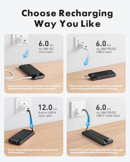 Charmast W2065 Power Bank 20000mAh 20W with 2 USB-A Ports and USB-C Port Power Delivery / Quick Charge 3.0 Black