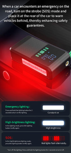 TCCBAC CC228 Portable Car Battery Jump Starter 10000mAh with Power Bank / USB / Pump / Φακό 12V