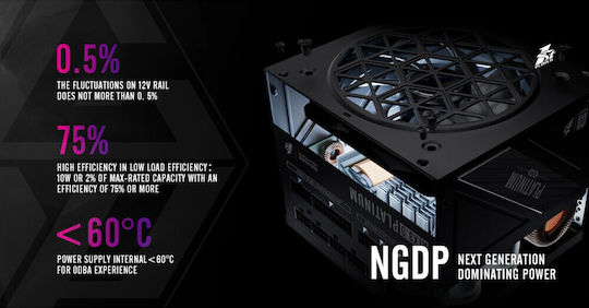 1STPLAYER NGDP1000 1000W White Computer Power Supply Full Modular 80 Plus Platinum