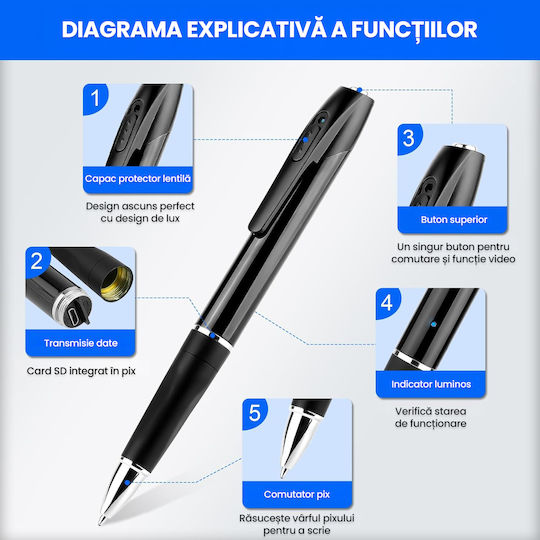 Cameră Ascunsă Full Hd WiFi Stilou 1080p cu Slot pentru Card de Memorie
