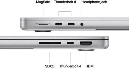 Apple MacBook Pro (2024) 14,2" Ecran Retina 120Hz (M4 Pro-14 Nuclee/24GB/512GB SSD/20 Nuclee GPU) cu Încărcător 96W Negru Spațial (Tastatură Engleză SUA)