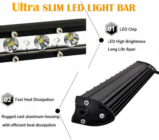 Led Super Slim Aδιάβροχος Προβολέας 12 Optonic Led Κατευθυντικός 6000lm-12/24volt 2τμχ Tc-314