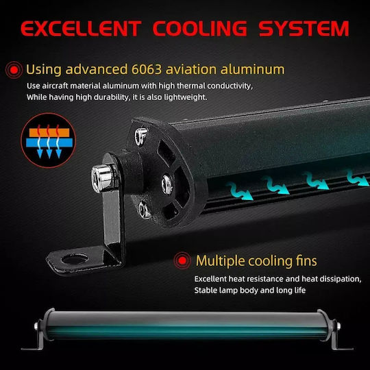 Led Super Slim Aδιάβροχος Προβολέας 12 Optonic Led Κατευθυντικός 6000lm-12/24volt 2τμχ Tc-314