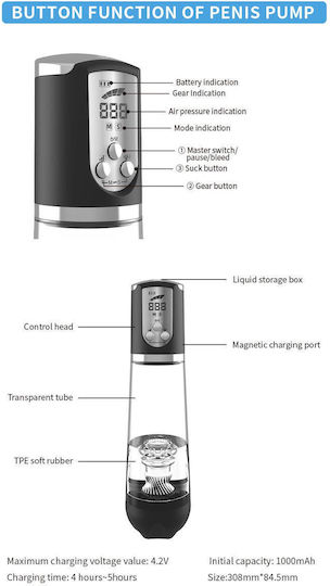 Pump Luxury Pump Premium Rechargeable Automatic Waterproof Pump