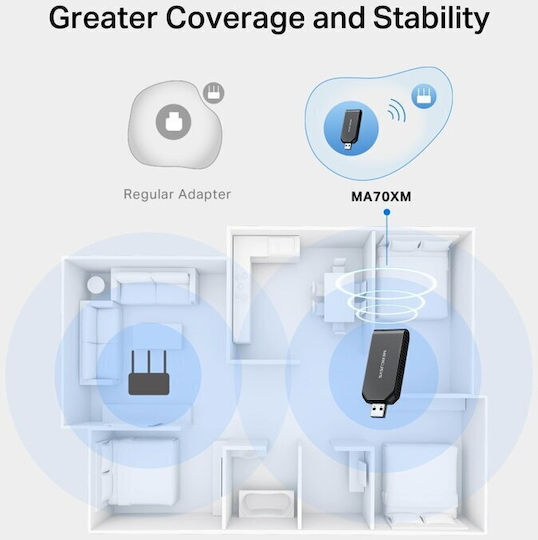 Mercusys Wireless Adapter Mercusys Ma70xm Ax1800 Dual-band Wi-fi 6 Usb 3.0