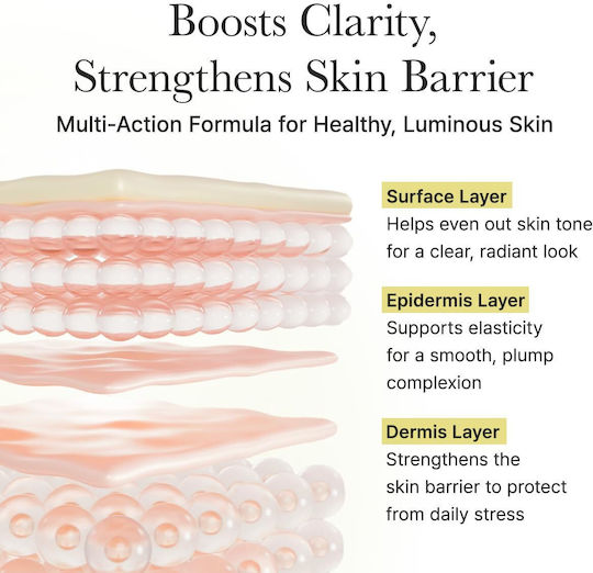 Arencia Vitamin C Booster Προσώπου με Βιταμίνη C για Αποτοξίνωση & Λάμψη 30ml