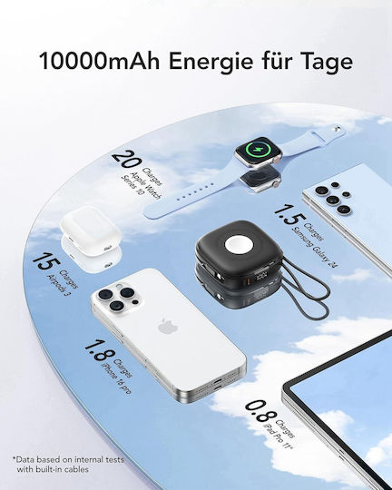 Charmast W1205 MagSafe Power Bank 10000mAh 20W with USB-C Port Power Delivery Black