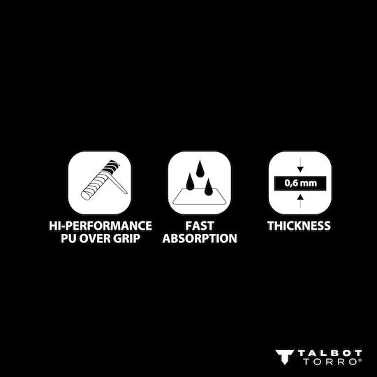 Talbot Torro Badminton Racket Overgrip