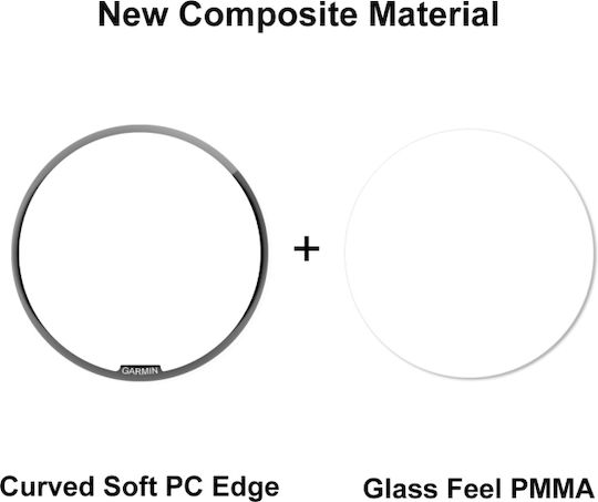 3d Full Coverage Soft Vollflächig gehärtetes Glas für das Garmin Epix Pro 10Stück SYA002261702