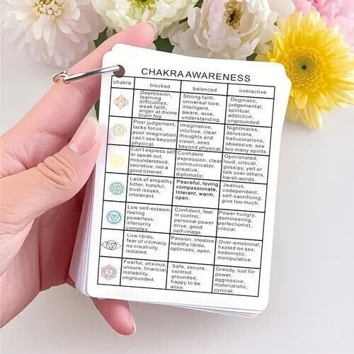 Set of 23 Cards 7 Chakra Guide Cards Deepening in Chakra Practice