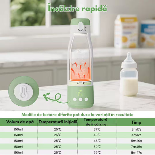 Qova Baby Thermos Edelstahl 150ml