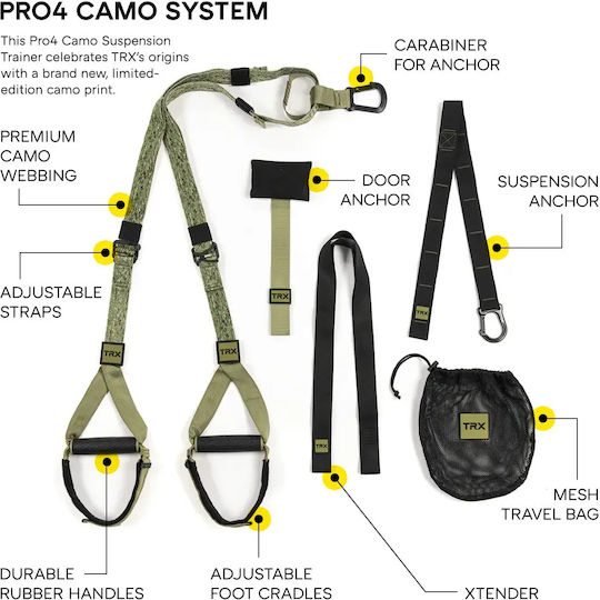 Trx Pro4 Camo