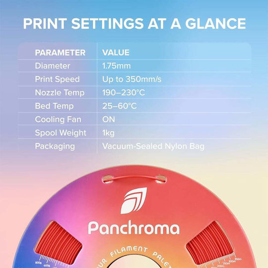 Polymaker PLA 3D Printer Filament 1.75mm Μαύρο 1kg 1τμχ (Spool)