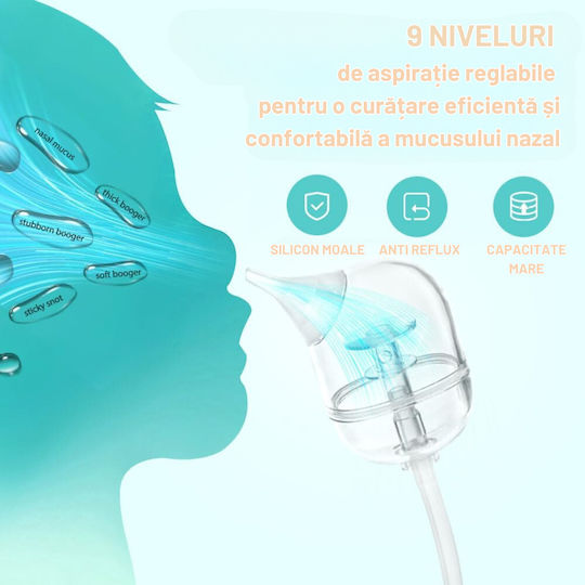 Qova Aspirator Nazal Electric pentru Întreaga Familie 20ml