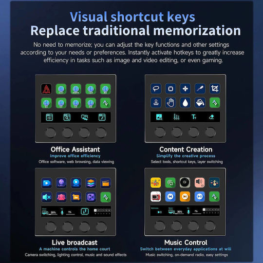 Ajazz Stream Deck AKP05E Pro