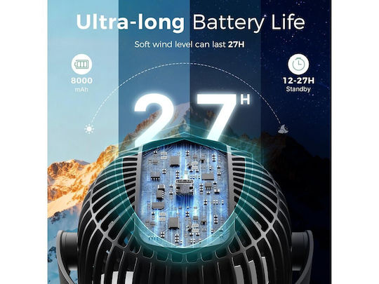 Momcozy Ventilator USB Fără Lamele Negru PF001-BL10BA-A