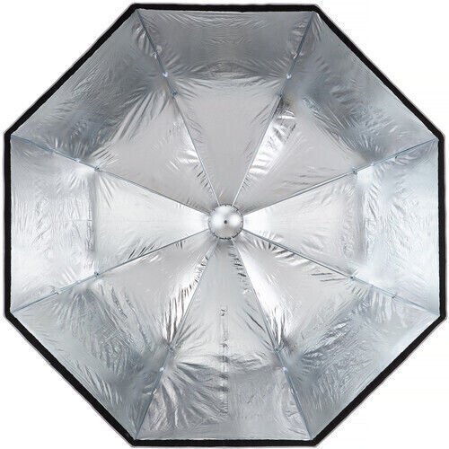 Godox Softbox με Grid