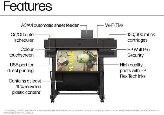 HP Designjet Plotter