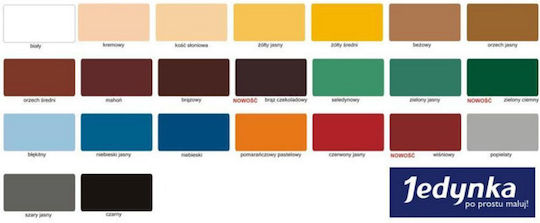 Tikkurila 0.36lt Black Matte Ματ