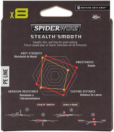 Spiderwire Stealth Smooth 8 Νήμα Ψαρέματος 150m / 0.19mm / 18kg
