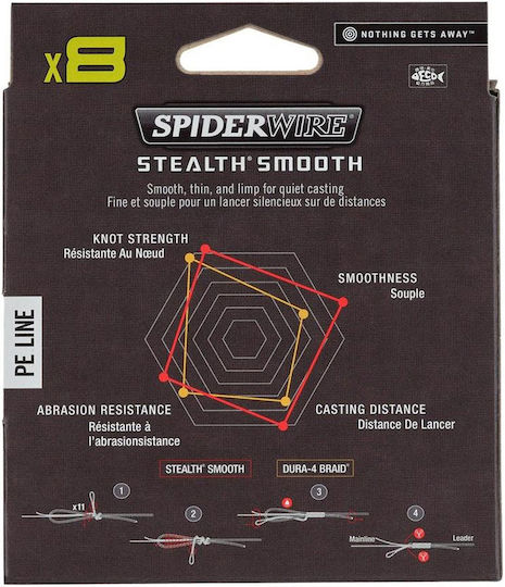Spiderwire Stealth Smooth 8 Fishing Filament 150m 0.11mm 10.3kg