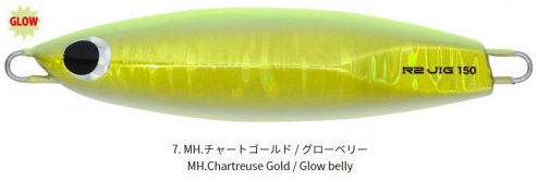 Hots Τεχνητό Δόλωμα Πλάνος Φωσφοριζέ 120gr Sardine Glow Belly