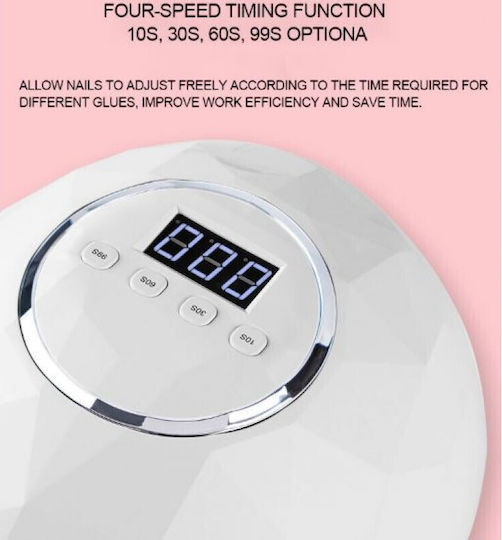 SUNUV Φουρνάκι Νυχιών UV / LED 86W Λευκό