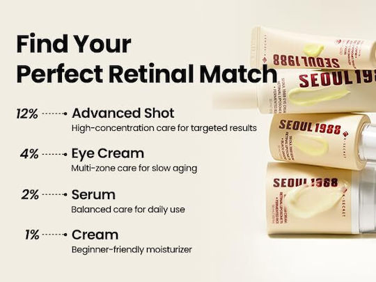 K-Secret Seoul 1988 Anti-aging Face Serum with Retinal & Panthenol 15ml
