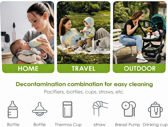Green Lyca Ηλεκτρικό Βουρτσάκι Καθαρισμού Κυπέλλων 4 1 Περιστροφική Λειτουργία & Αδιάβροχη Κατασκευή Ipx7 Gl70073
