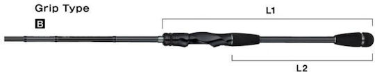 Tailwalk Καλάμι Ψαρέματος για Spinning 2.28m 3.5-18gr