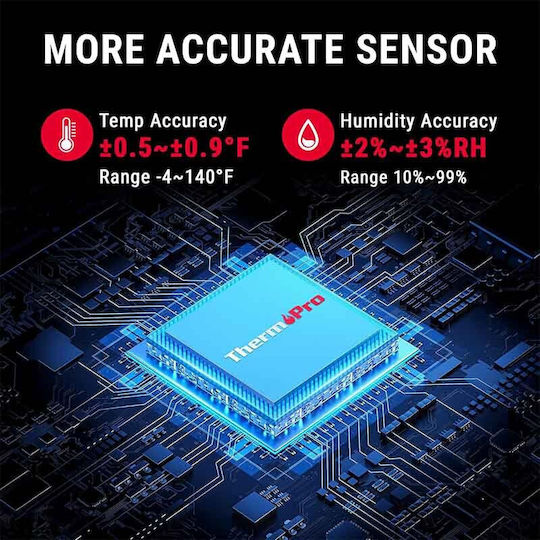 Thermo Pro Υγρασιόμετρo για Χρήση σε Εσωτερικό Χώρο