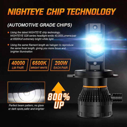 H7 LED 12-24V 200W 40000lm 6500K IP68 A315 S26 Nighteye 2 x 100W 2 Years Warranty